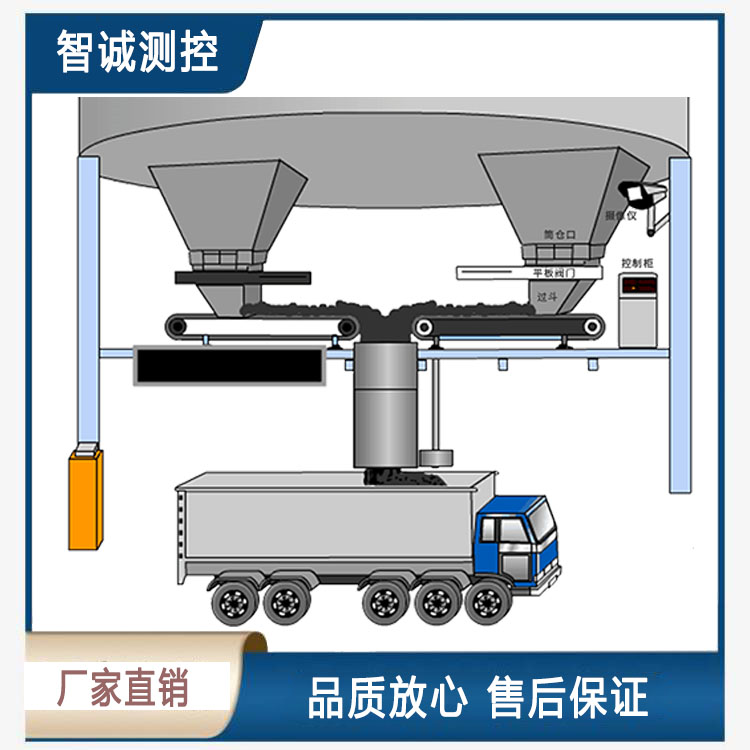 内蒙智能定量装车机